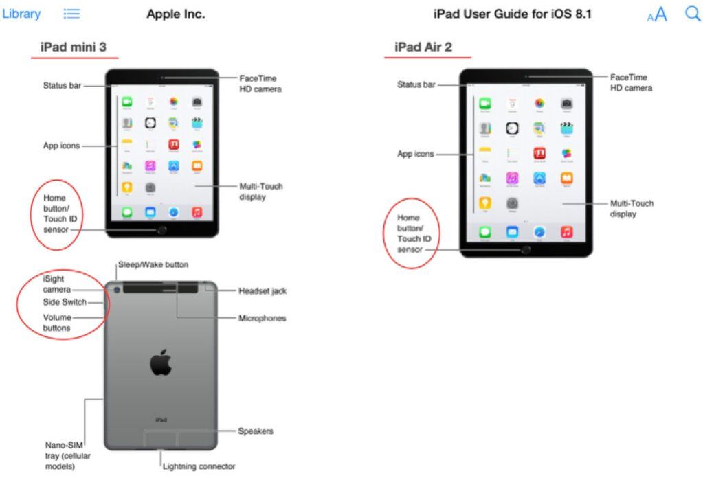 Apple слила в сеть информацию о новых iPad Air 2 и iPad mini 3