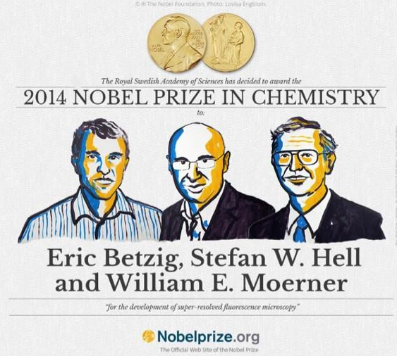 Стали известны обладатели Нобелевской премии по химии