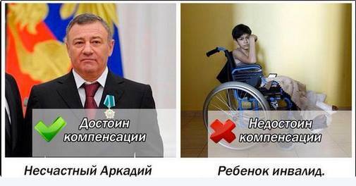 У Росії прийняли закон про компенсації олігархам: опозиція назвала його "мерзенним"