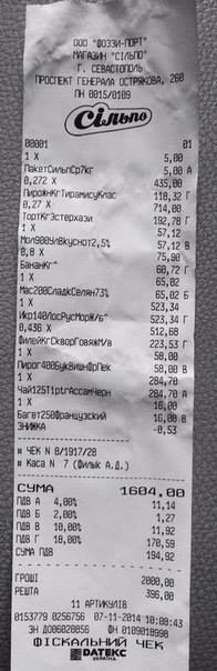 Появилось фото чека из севастопольского супермаркета: мясо – 170 грн за кг