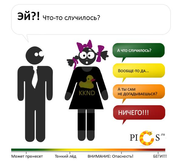 8 картинок, показывающих, как сильно ты злишь свою жену