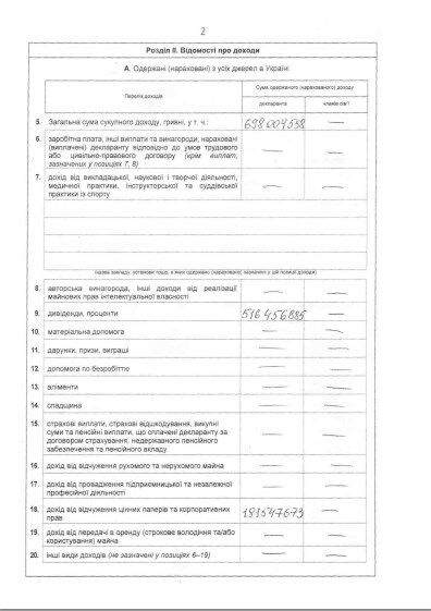 Коломойский разрешил себя люстрировать