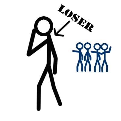 loser-trader