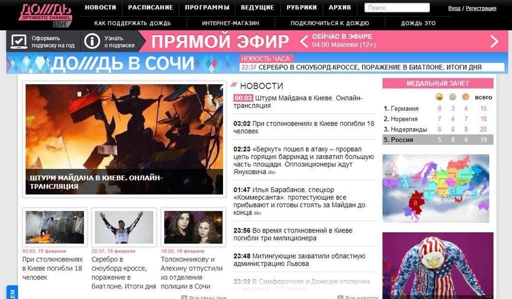 19 лютого Майдан на всіх головних сторінках світових ЗМІ