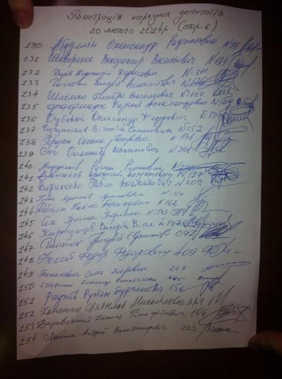 Шевченко доказал, что в Раде 227 депутатов. Список