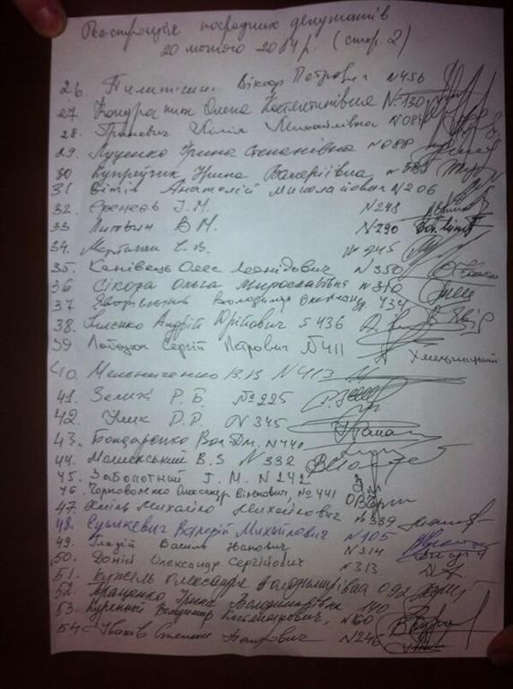 Шевченко доказал, что в Раде 227 депутатов. Список