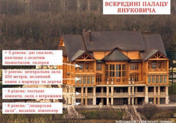 Вместо драгоценного унитаза в Межигорье нашли золотого Януковича