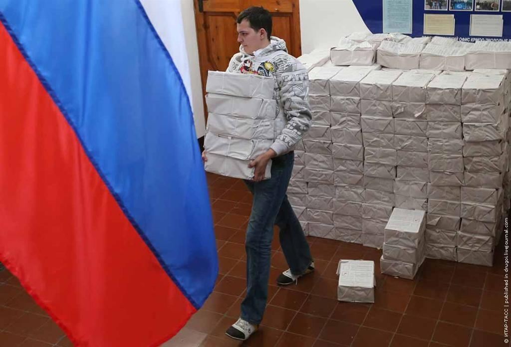 Крым перед референдумом