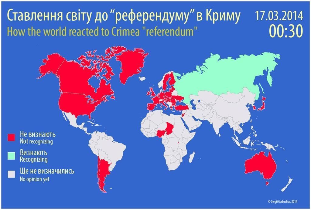Как за час изменилась реакция мира на крымский "референдум"