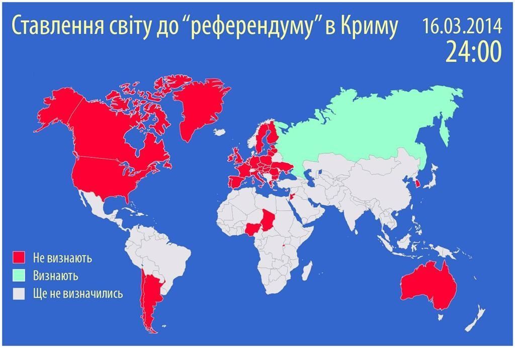 Як за годину змінилася реакція світу на кримський "референдум"