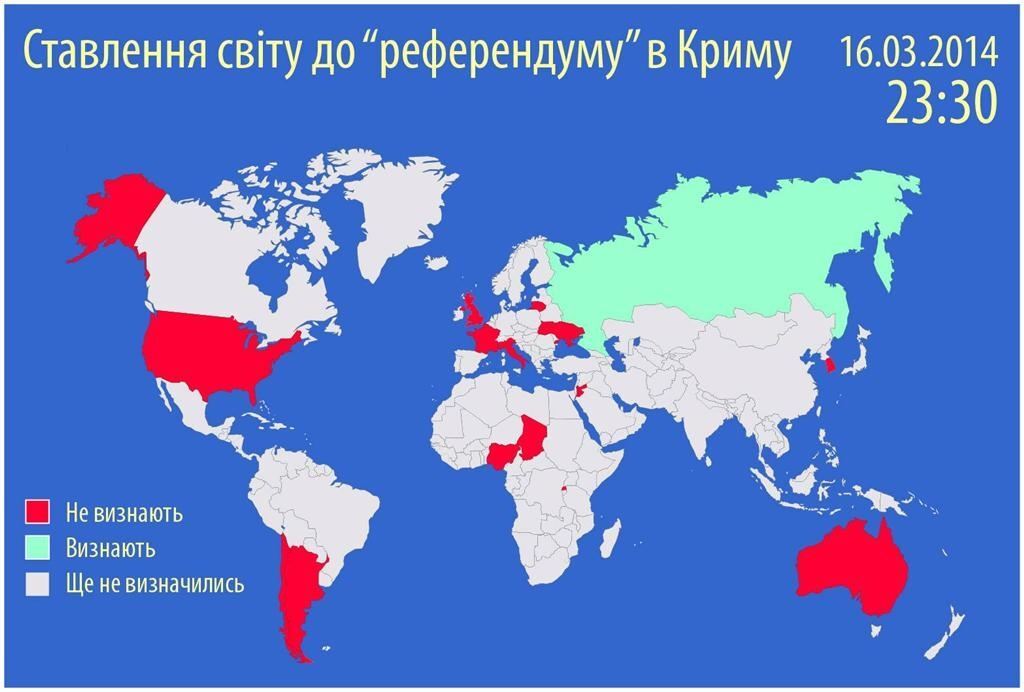 Как за час изменилась реакция мира на крымский "референдум"