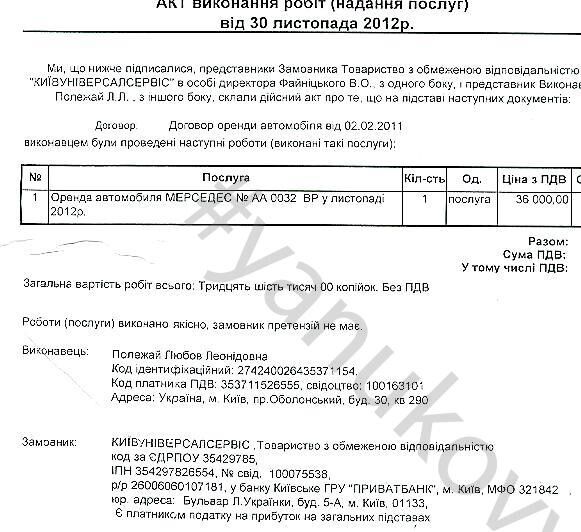 Любовница Януковича ездила на машине с номерами ВР – СМИ