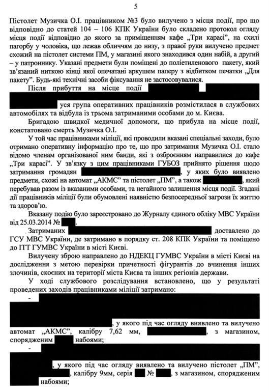 Милиция при задержании Музычко действовала правомерно – результаты расследования