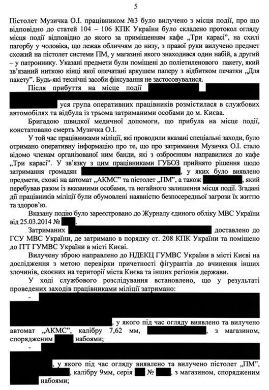 Міліція при затриманні Музичко діяла правомірно - результати розслідування