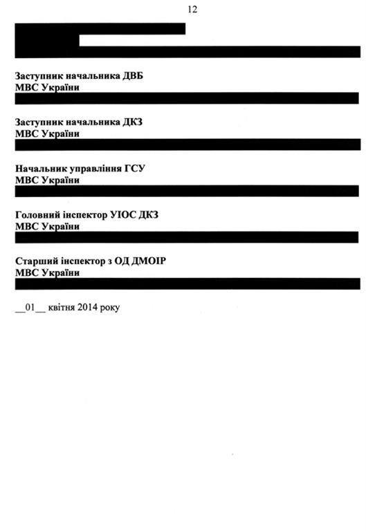 Милиция при задержании Музычко действовала правомерно – результаты расследования