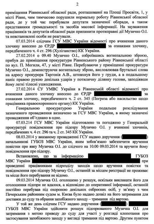 Міліція при затриманні Музичко діяла правомірно - результати розслідування