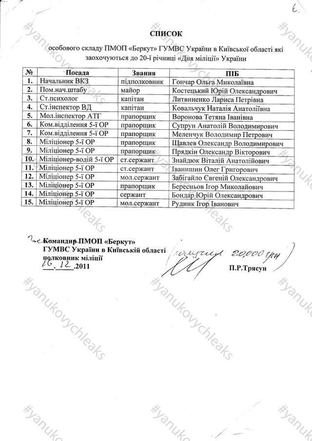 У Януковича знайшли документ про фінансовий "заохоченні" беркутівців