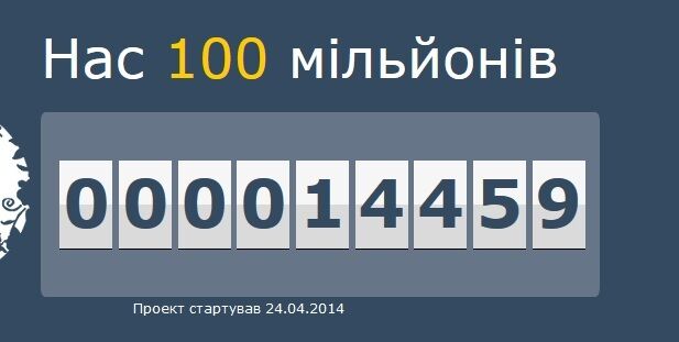 Украинцы создали патриотический проект "Нас 100 миллионов"