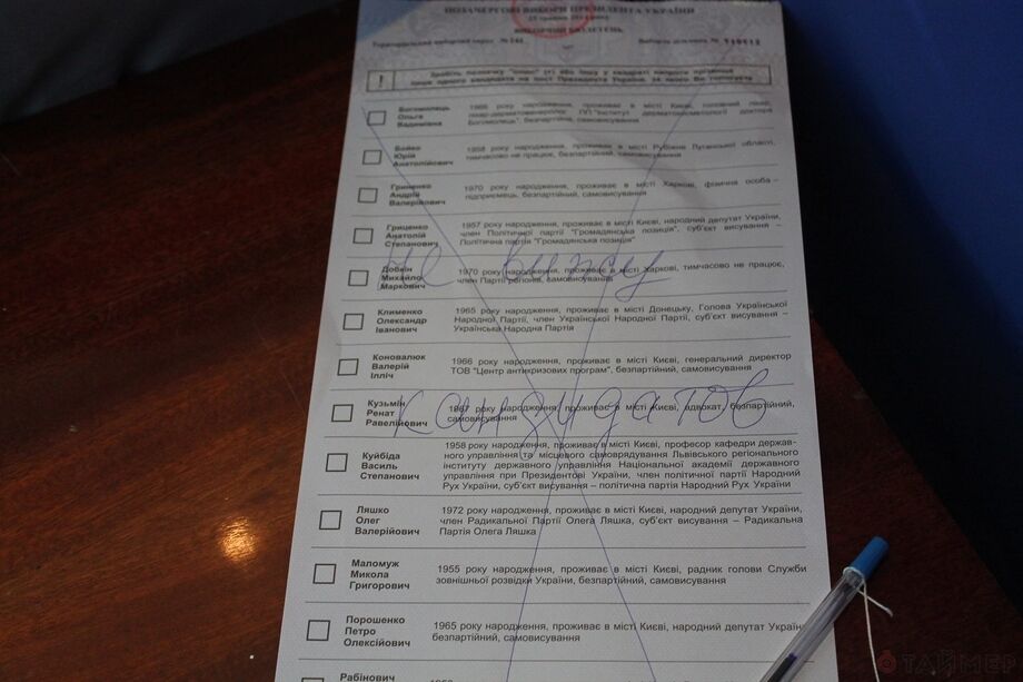 Украинцы на выборах Президента голосовали за Дарта Вейдера, динозавра и цитировали Сталина