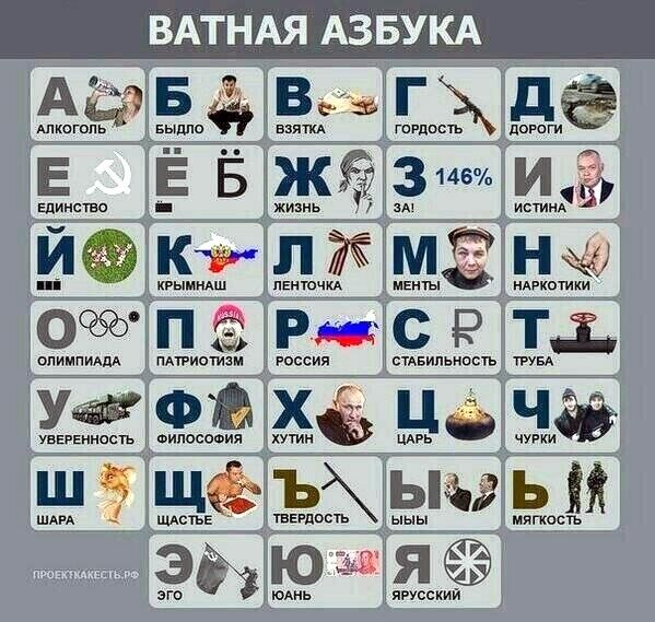 У мережі з'явилася пародія на "ввічливість абетку" РФ: з "Хутіним" і "чурками"