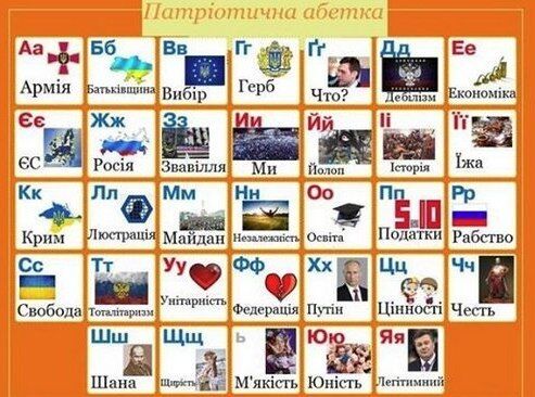 В сети появилась патриотическая азбука украинцев: Х - "Путин", Я - "легитимный"