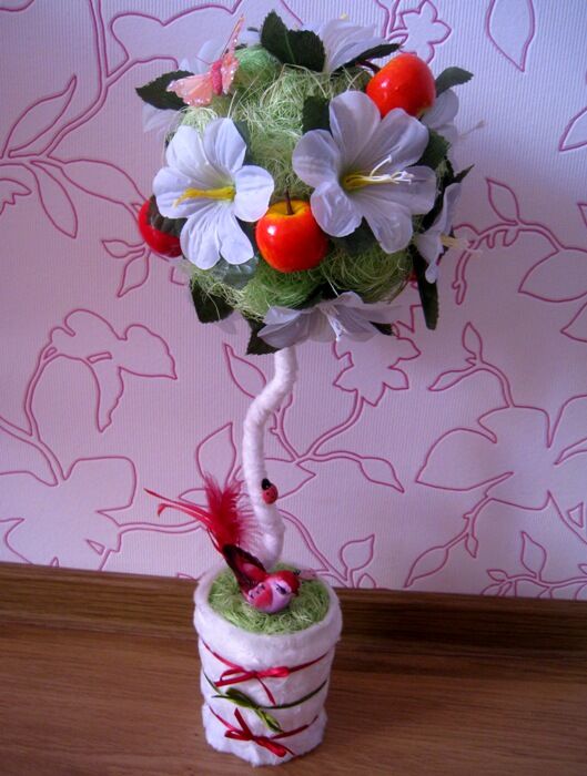 Как сделать топиарий своими руками