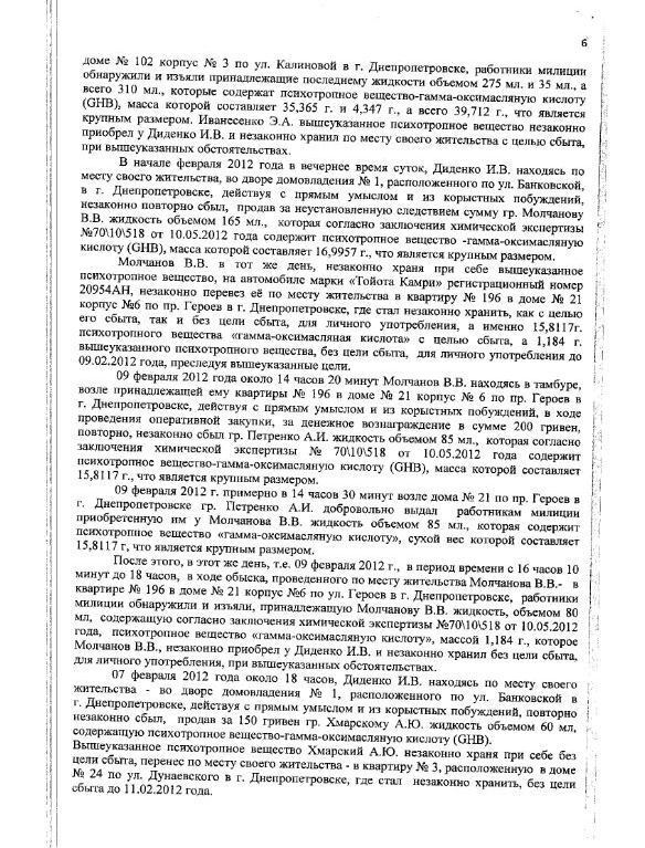 Прокурор Дніпропетровської області покриває торгівлю наркотиками. Документи