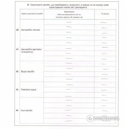 Коломойский за 2013 год заработал 700 млн грн