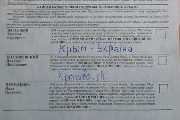Кримчани псують бюлетені на знак протесту проти незаконних "виборів"