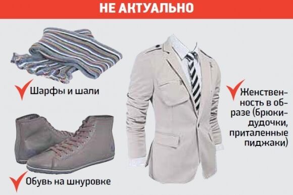 Украинские дизайнеры назвали главные тренды осени 2014: яркие цвета, пастельные пальто и огромные сумки