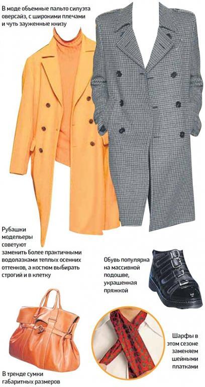 Украинские дизайнеры назвали главные тренды осени 2014: яркие цвета, пастельные пальто и огромные сумки