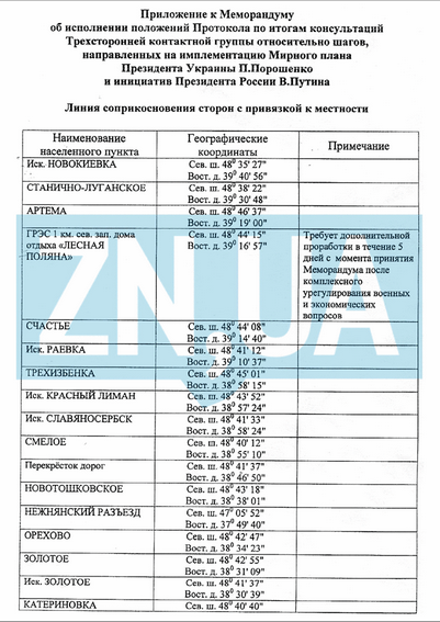Как "поделили" Донбасс по Минским соглашениям: СМИ показали карту и документы