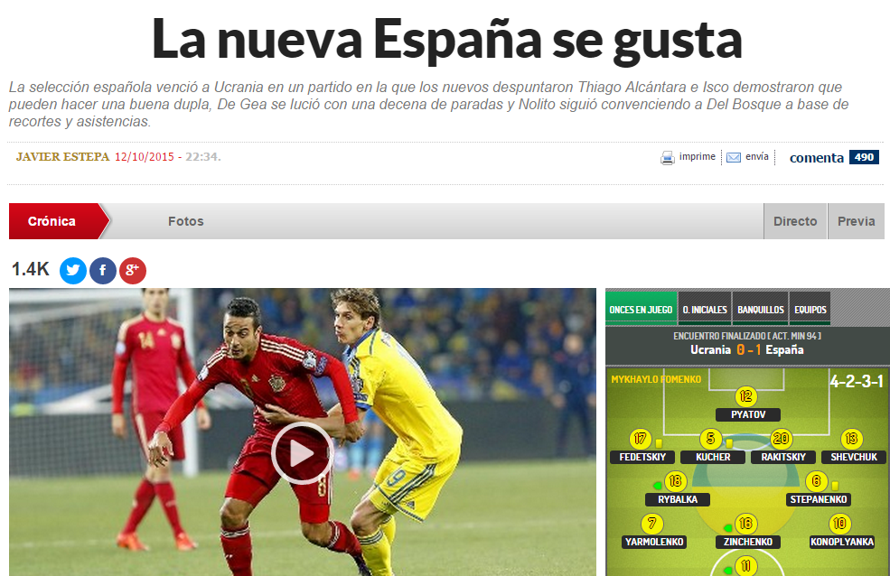 Навіть Сталлоне б'є менше: іспанські ЗМІ оригінально описали поразку збірної України