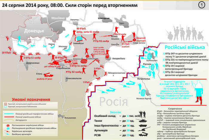 Звіт Міноборони: військові назвали винних в Іловайській трагедії