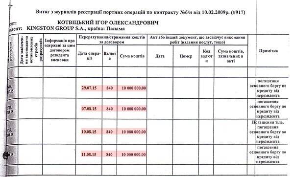Яценюк "прикрыл" вывод $40 млн командой Авакова: опубликован документ