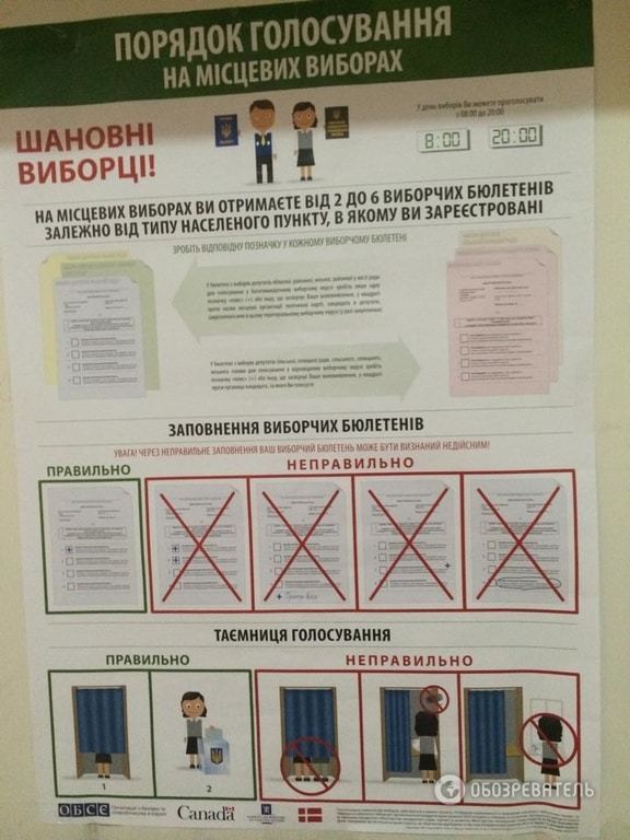 Вибір поранених бійців: як проходить голосування у Центральному військовому госпіталі