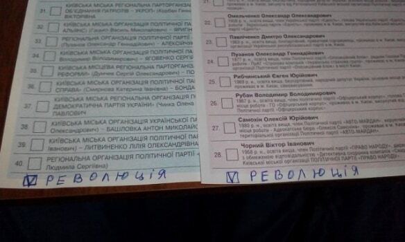 "Гідних немає": українські виборці похвалилися зіпсованими бюлетенями