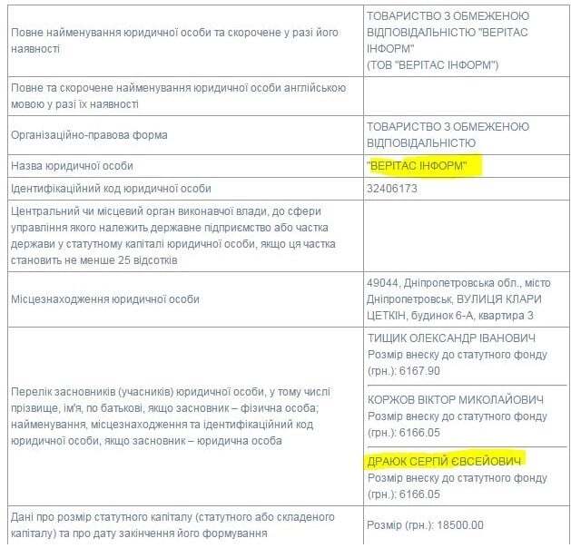 Соратник Яценюка из "Народного фронта" "забыл" задекларировать 10 фирм