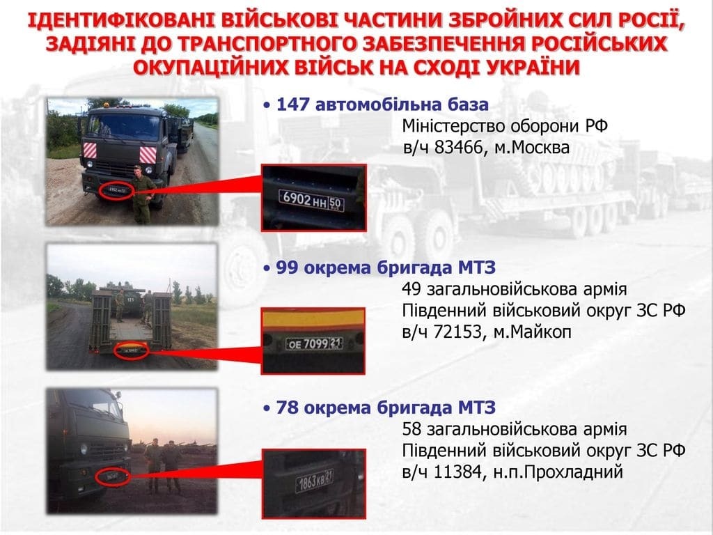 Украинская разведка детально описала причастность России к войне на Донбассе: инфографика