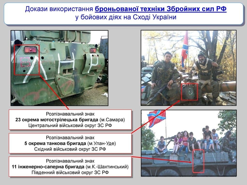 Українська розвідка детально описала причетність Росії до війни на Донбасі: інфографіка