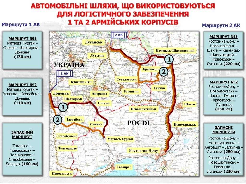 Украинская разведка детально описала причастность России к войне на Донбассе: инфографика