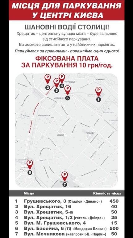Где возле Крещатика можно оставить авто: список паркингов