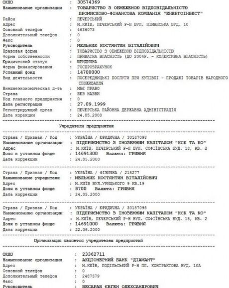 Газовые махинации Мартыненко связаны с неизвестным трейдером из Вены - расследование