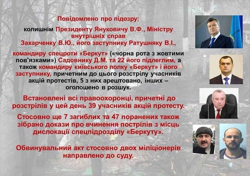 Опубліковано звіт ГПУ по розслідуваннях злочинів проти Майдану. Інфографіка