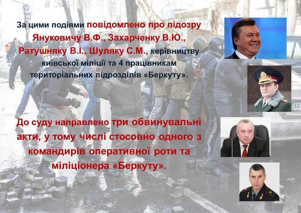Палачи Майдана: опубликованы фото всех "беркутовцев", причастных к расстрелам активистов