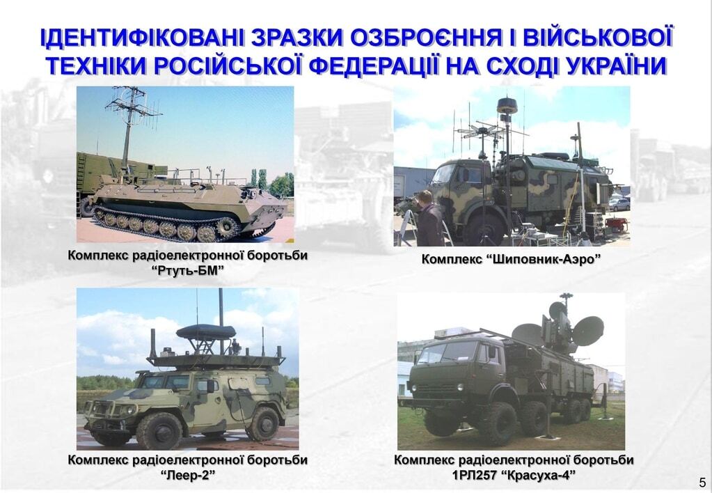 Новейшее и запрещенное: разведка показала, какое вооружение Россия применяет в Украине