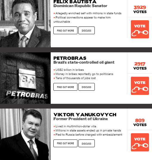 Янукович потрапив у топ-3 корупціонерів світу