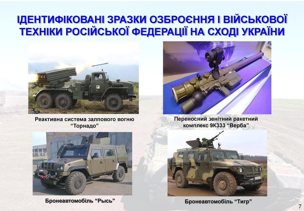 Новітнє та заборонене: розвідка показала, яке озброєння Росія застосовує в Україні