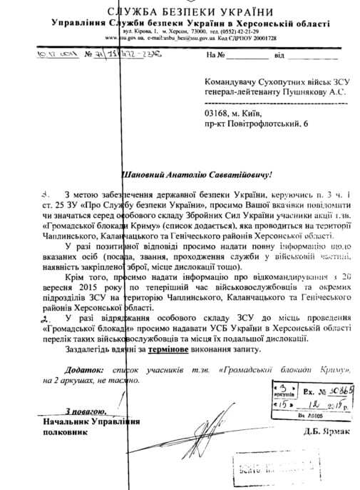 СБУ запитала дані про військових, які можуть брати участь у блокаді Криму 
