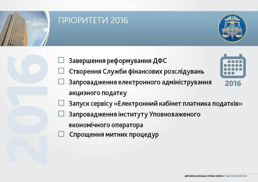 Итоги 2015 года: ГФС отчиталось о налогах и борьбе с коррупцией. Инфографика 